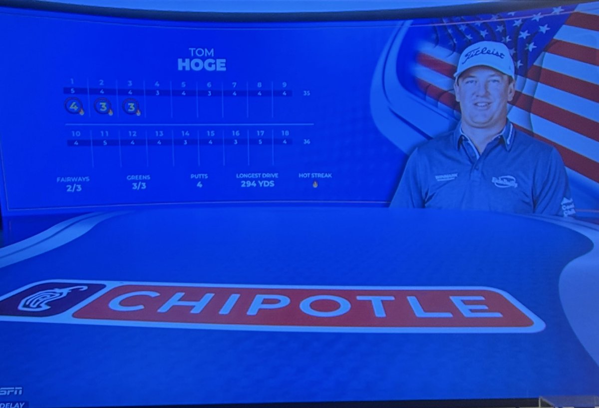 I know pre private equity <a href="/jerseymikes/">Jersey Mike's Subs</a> would’ve sponsored the Fedora Five in the same way <a href="/TronCarterNLU/">Tron Carter</a>