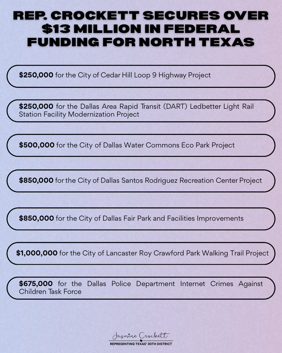 I am proud to announce that I have secured over $13 million in federal funding for North Texas in the FY26 funding package.

These dollars are coming straight to TX-30 to strengthen public safety, upgrade water and wastewater systems, modernize transit, and invest in parks and
