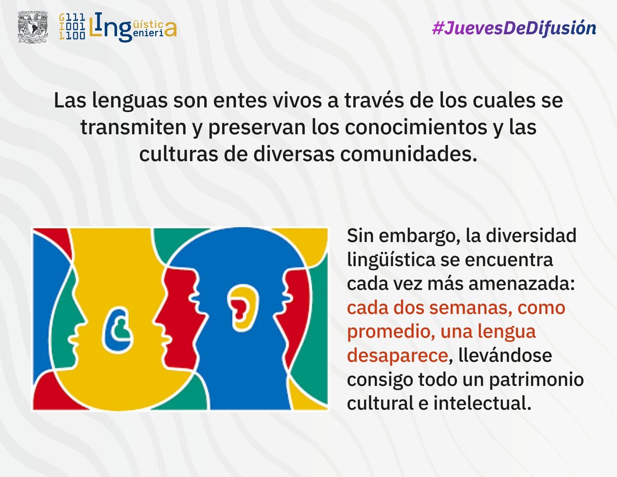 Gpo Ing. Lingüística tweet media