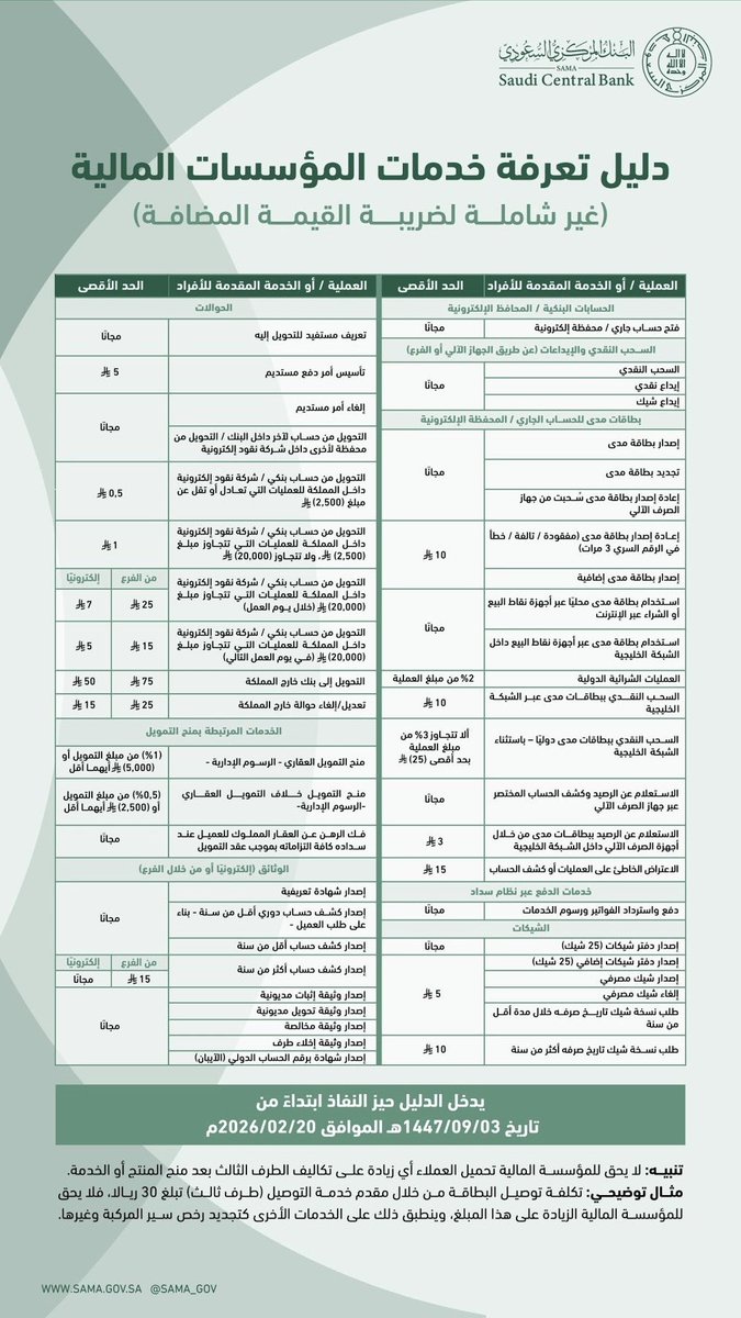 محمد السناح tweet media