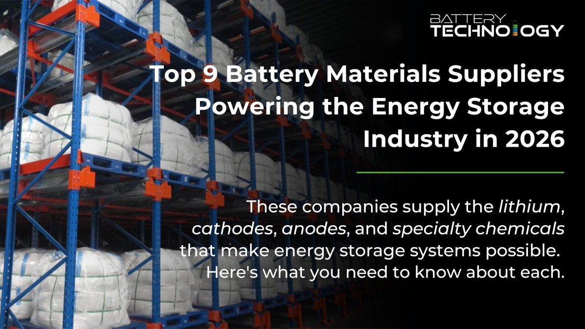 Battery Technology tweet media