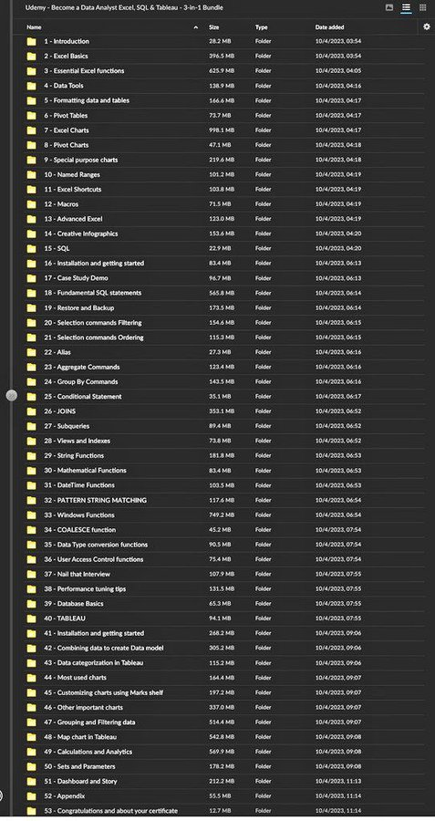 NabilMinhaz's tweet image. All Paid Courses (Free for First 2000 People)
🎯 Social Media Marketing Course
🎯 WordPress Development Course
🎯 Facebook Ads Course
🎯 Search Engine Optimization
🎯 Email Marketing Course
🎯 Amazon Business
🎯 Fiverr Freelancing Course
🎯 Graphic Designing
🎯 Video Editing