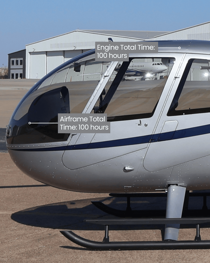 Sellacopter tweet media