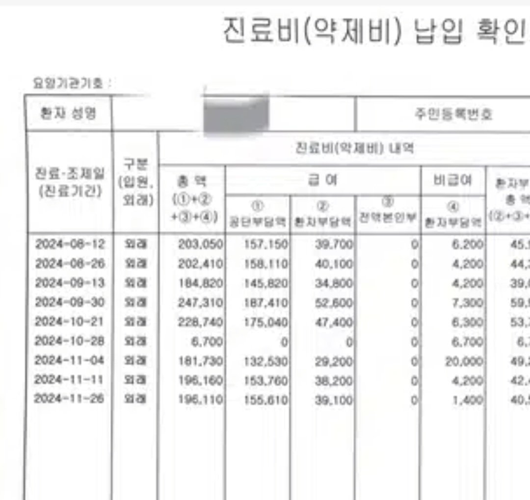 2024년 2월 5일~2024년 8월 12일 
2024년 8월 12일~2024년 11월 26일까지 이어지는데 뭔 병원을 옮겨 ㅉ