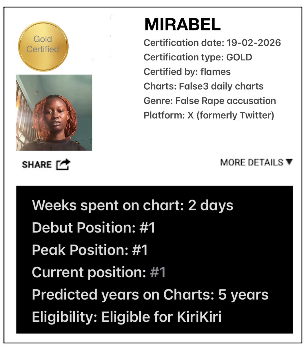 🚨BREAKING

MIRABEL has been certified Gold for selling 500k units in just 2 days

Can Simi break her record?