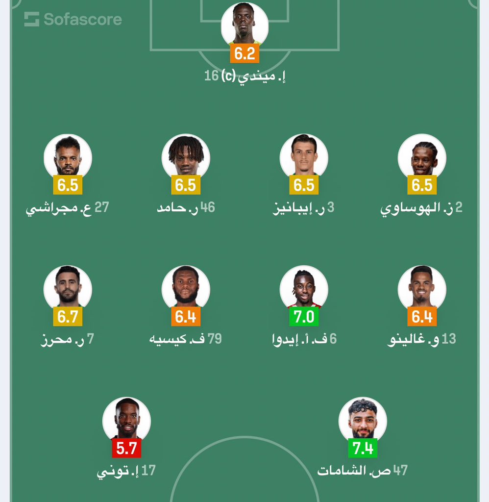 كيسيه وجالينو
