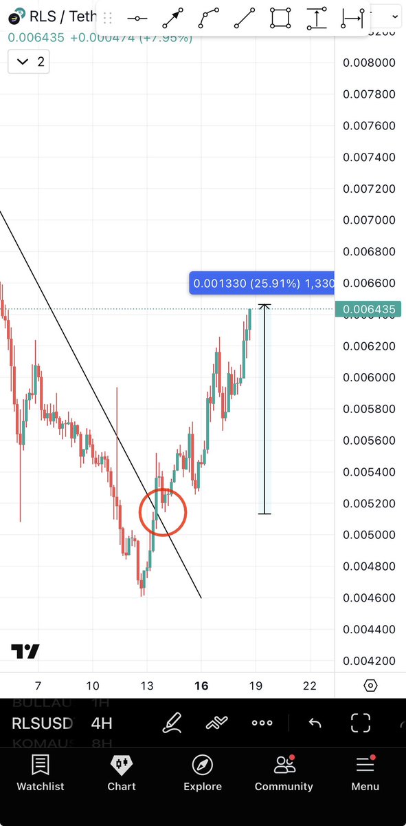 BitcoinHabebe tweet media