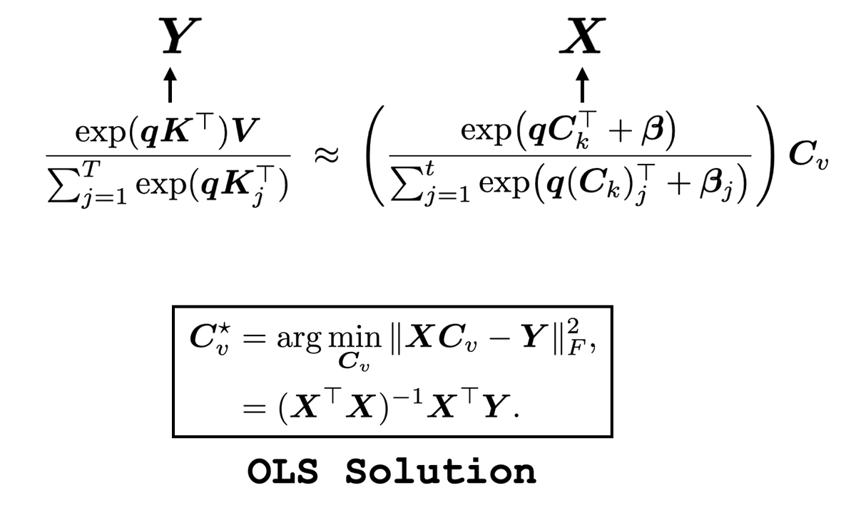 Xinghong (Shin) Fu tweet media