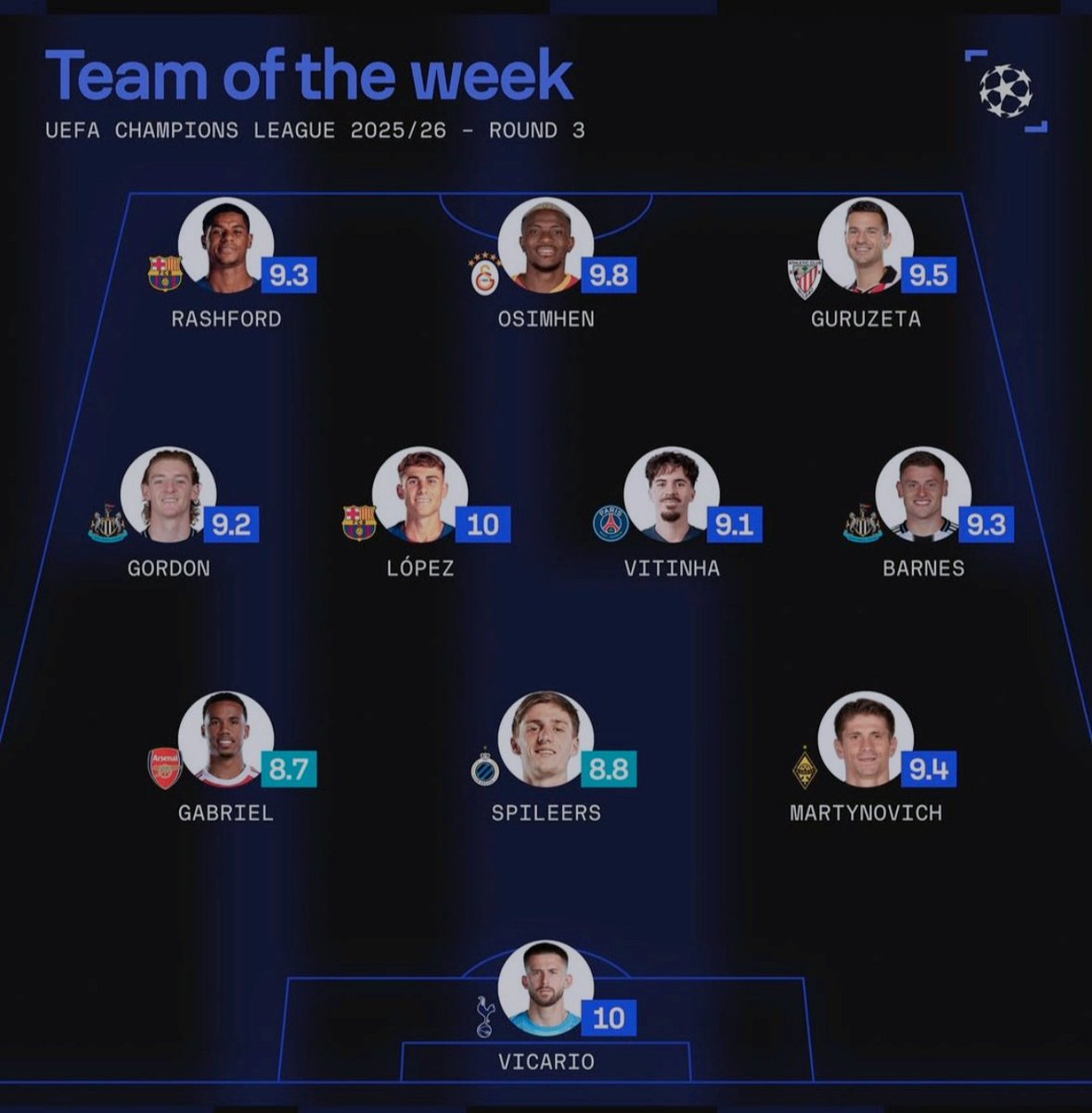 The Footballist tweet media