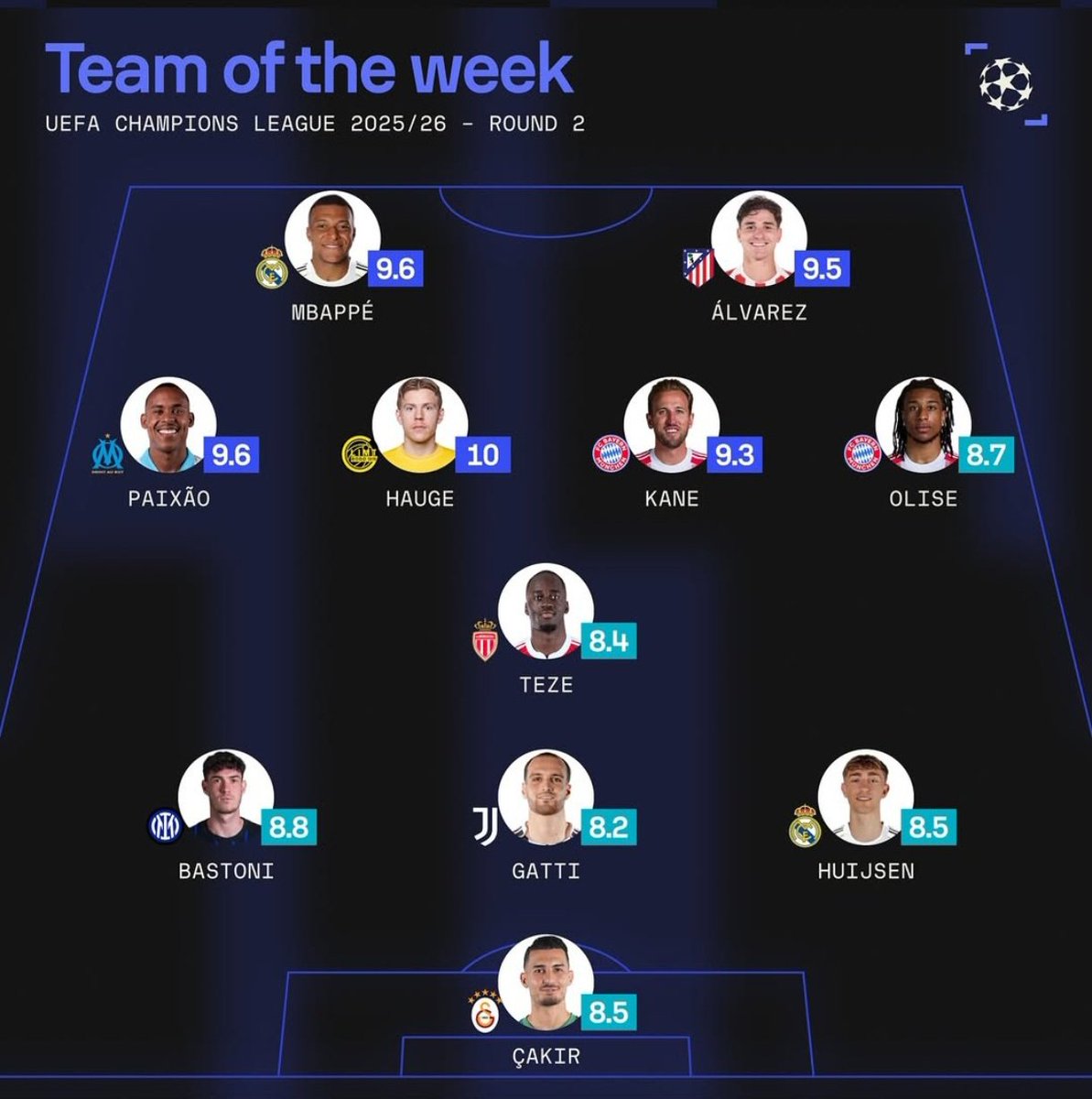 The Footballist tweet media