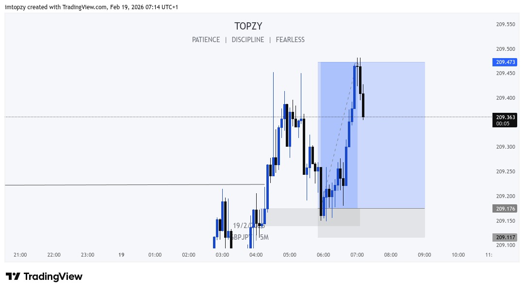 Topzy tweet media