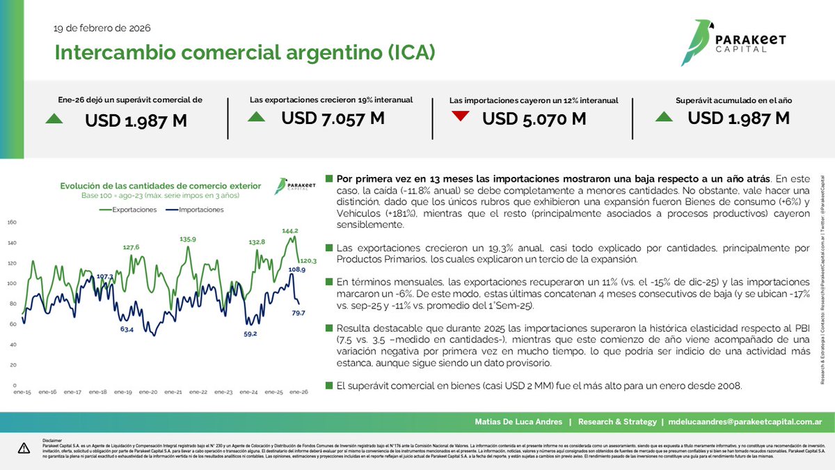 Parakeet Capital tweet media