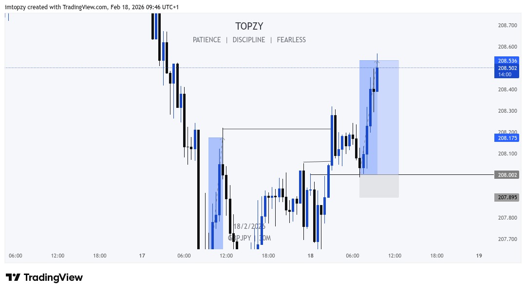 Topzy tweet media