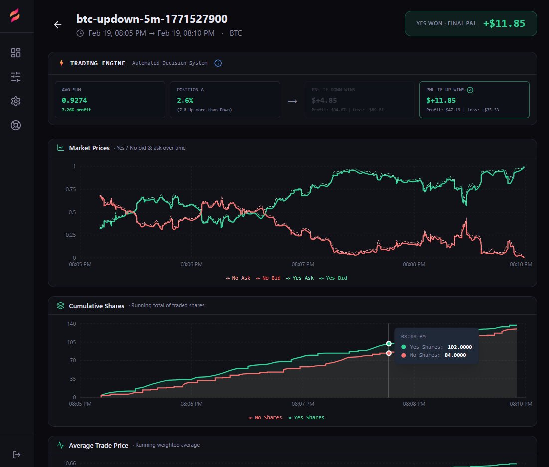 Lenard V8 tweet media