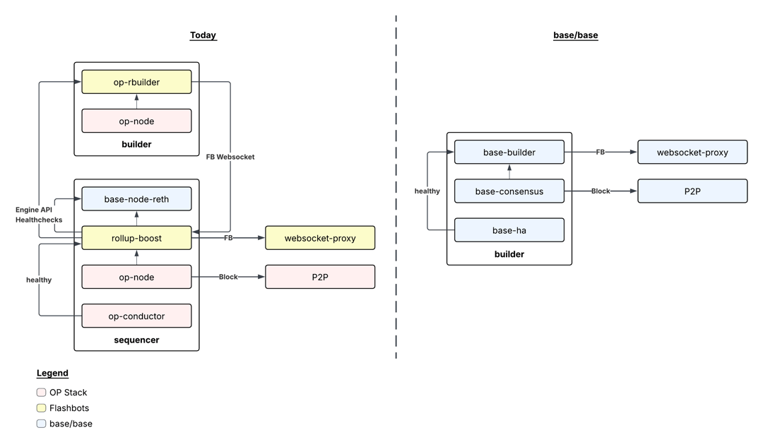محمد المصري tweet media