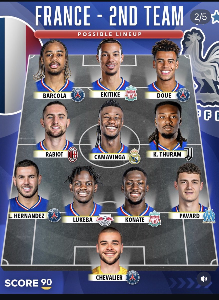 andrizek's tweet photo. Algum país tem tanto jogador que é capaz de montar 3 equipes de alto nível? A França consegue montar dois... E um terceiro de respeito. Deixo vcs à vontade pra comparar com o Brasa. Mando na sequência minhas 3 Canarinhos. https://t.co/146zyW21Ir