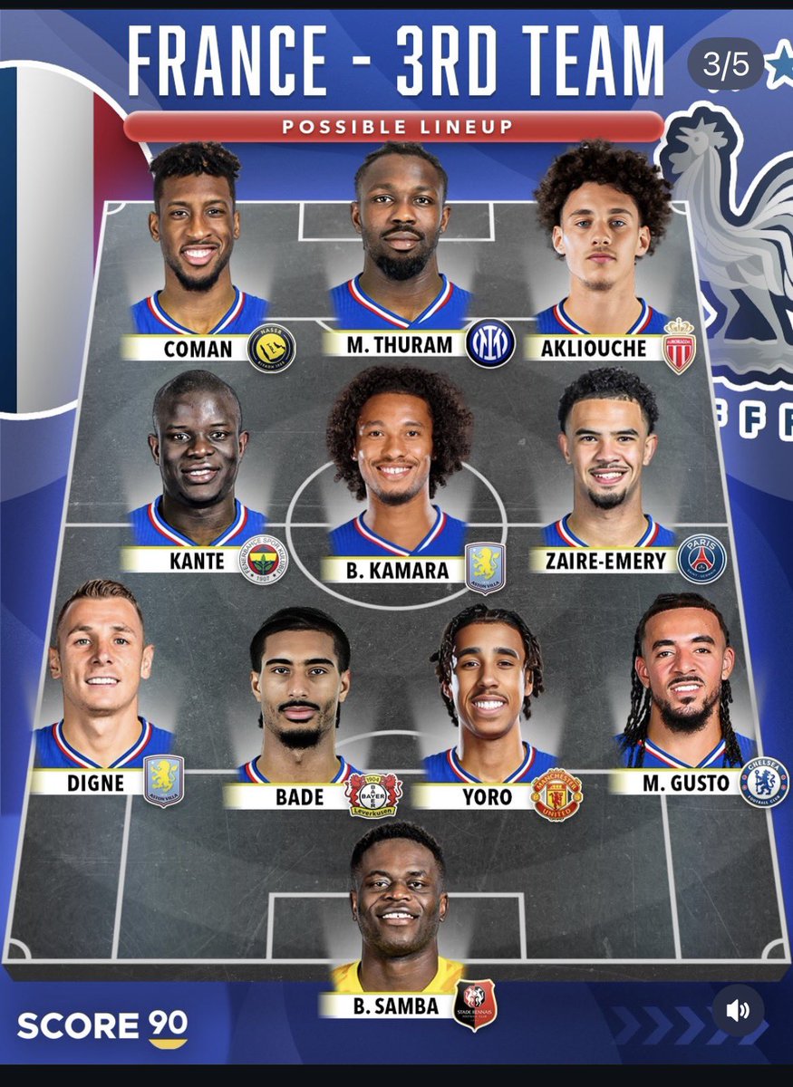 Algum país tem tanto jogador que é capaz de montar 3 equipes de alto nível? A França consegue montar dois... E um terceiro de respeito. Deixo vcs à vontade pra comparar com o Brasa. Mando na sequência minhas 3 Canarinhos.