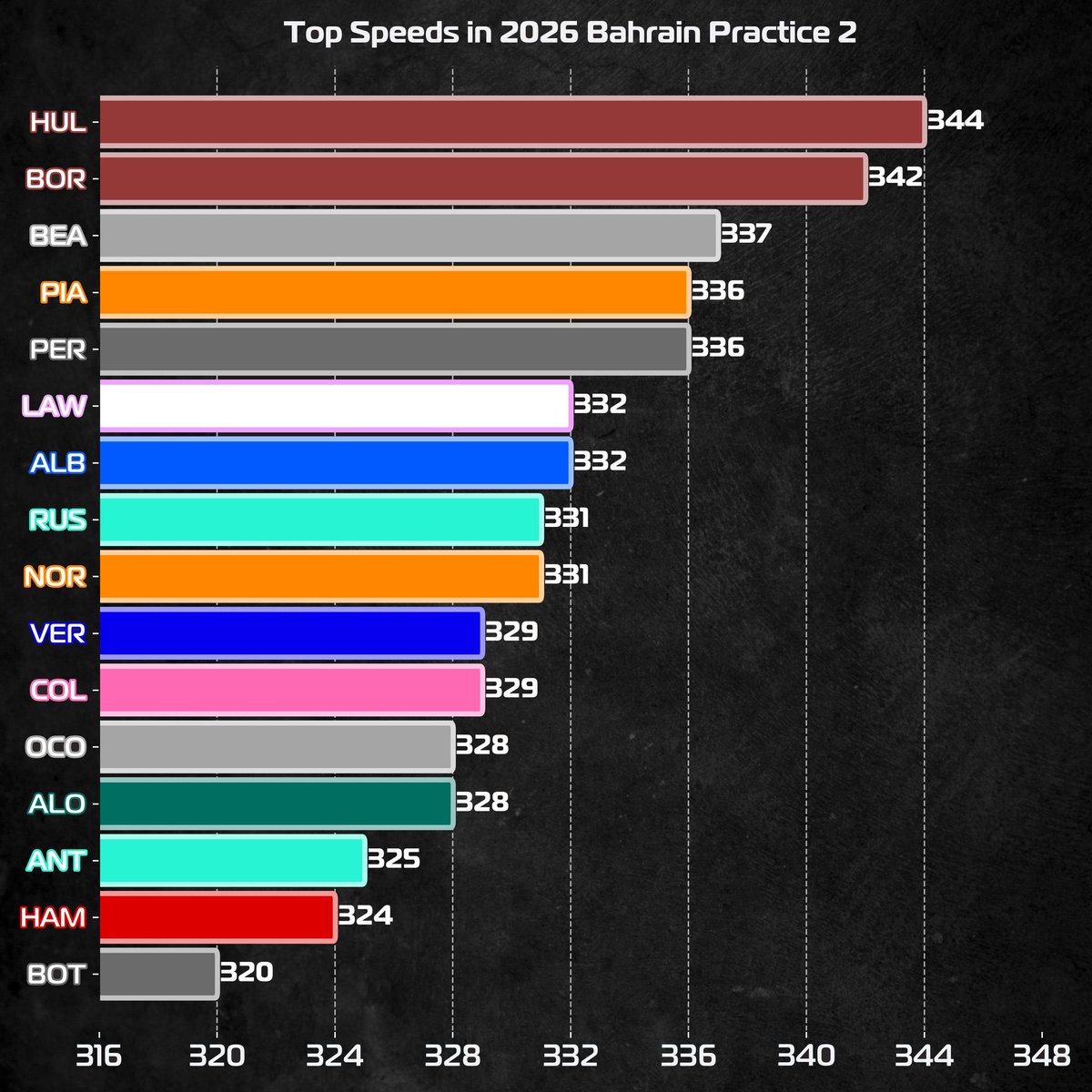 Audi F1 News tweet media