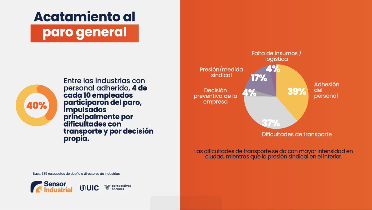 Perfil Córdoba tweet media