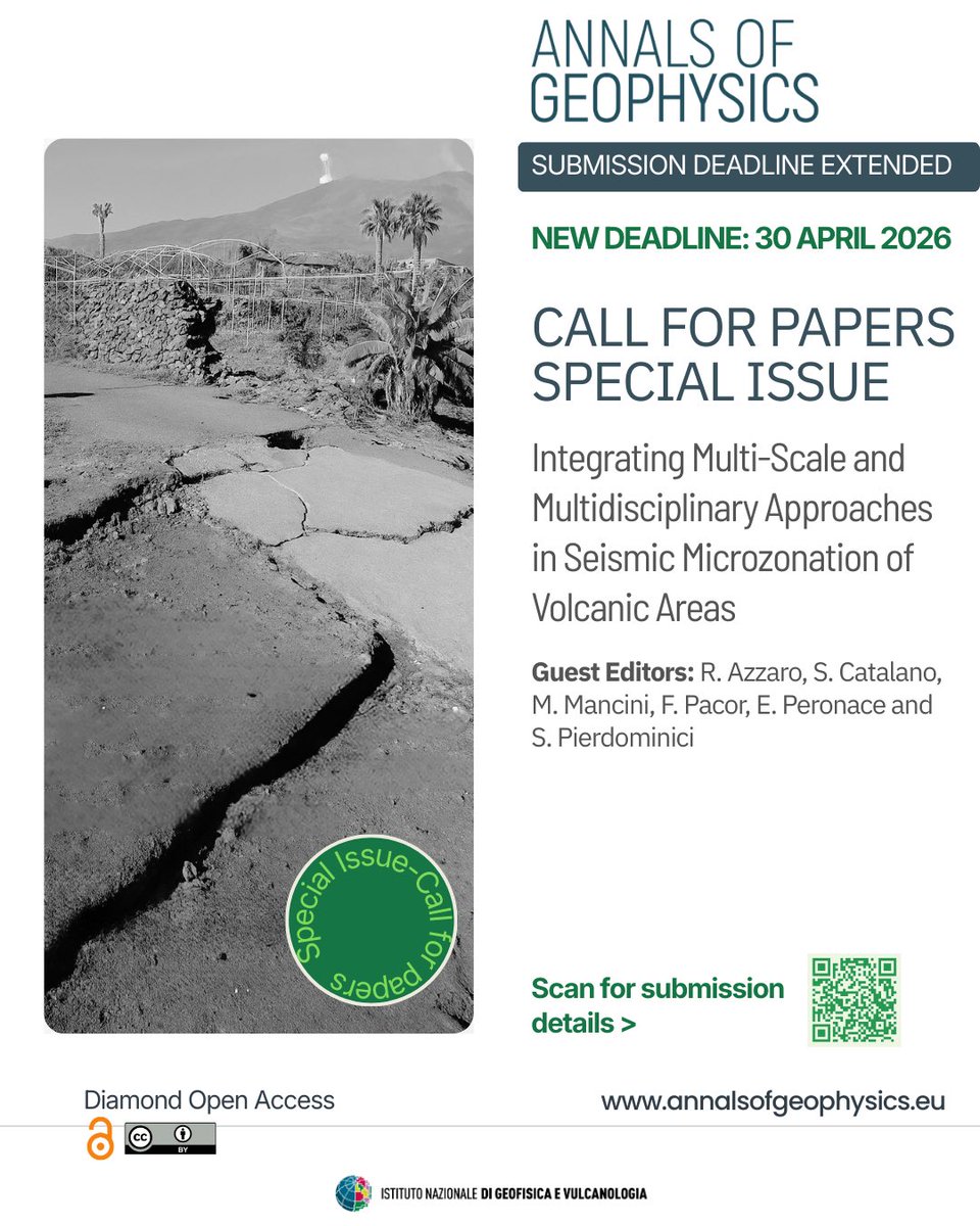 Annals of Geophysics tweet media