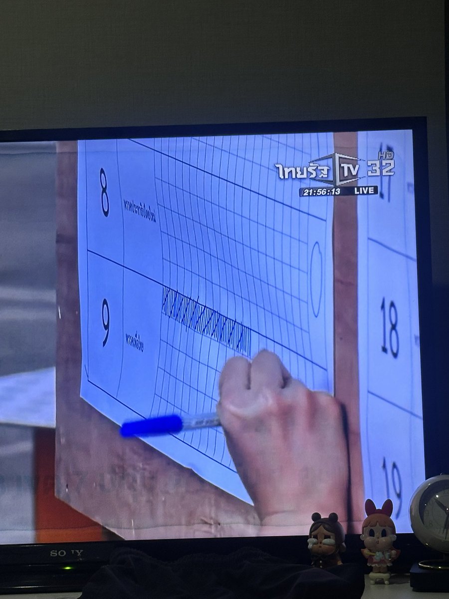 ยังกะถุงรัดแกง แล้วบอร์ดคะแนนก็โชว์ได้จะซ้อนเพื่อ