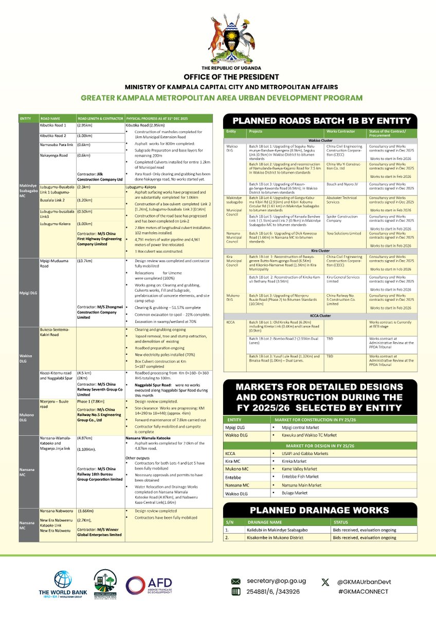 Greater Kampala Metropolitan Area - UDP tweet media