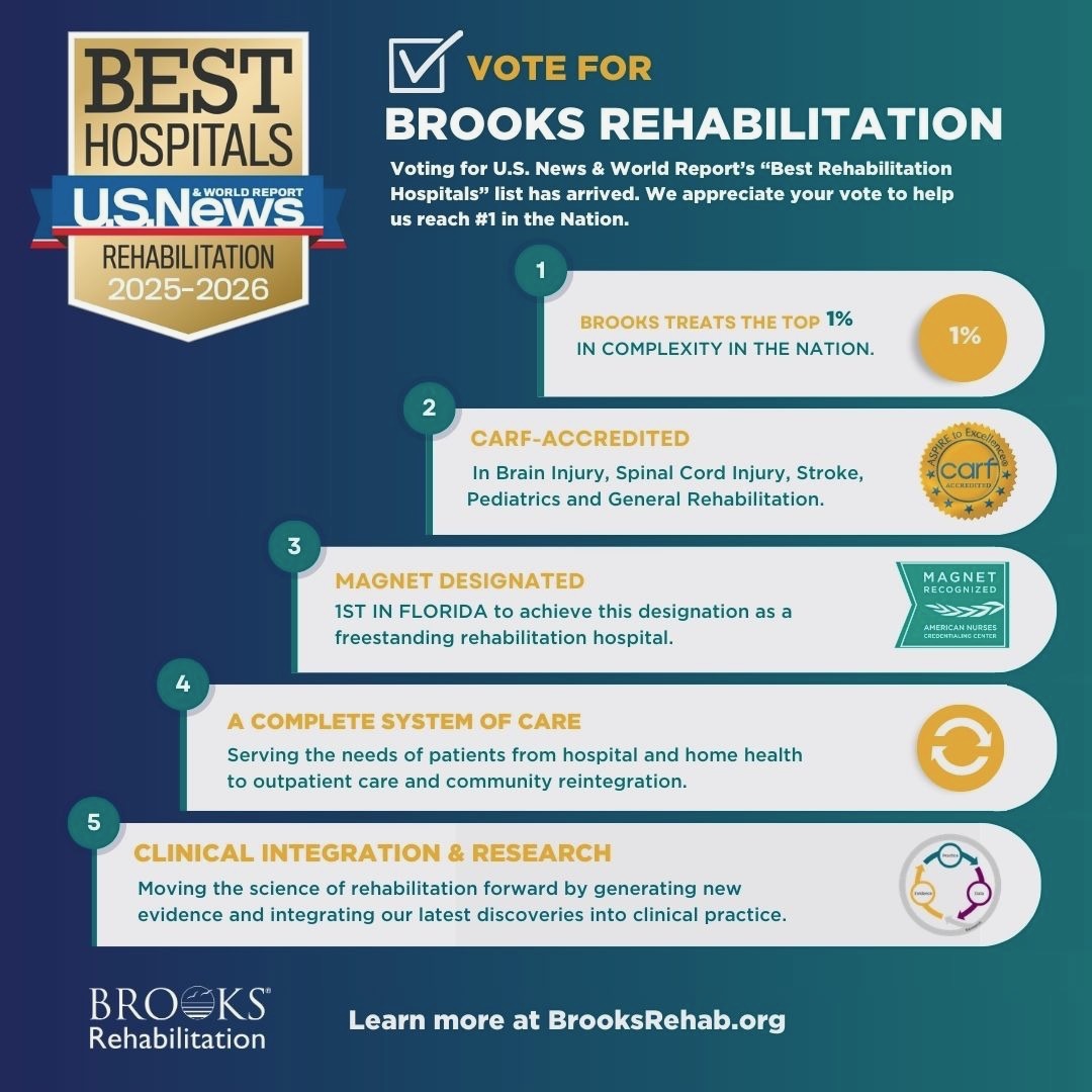 Lauren T. Shapiro, MD, MPH #🟦 tweet media