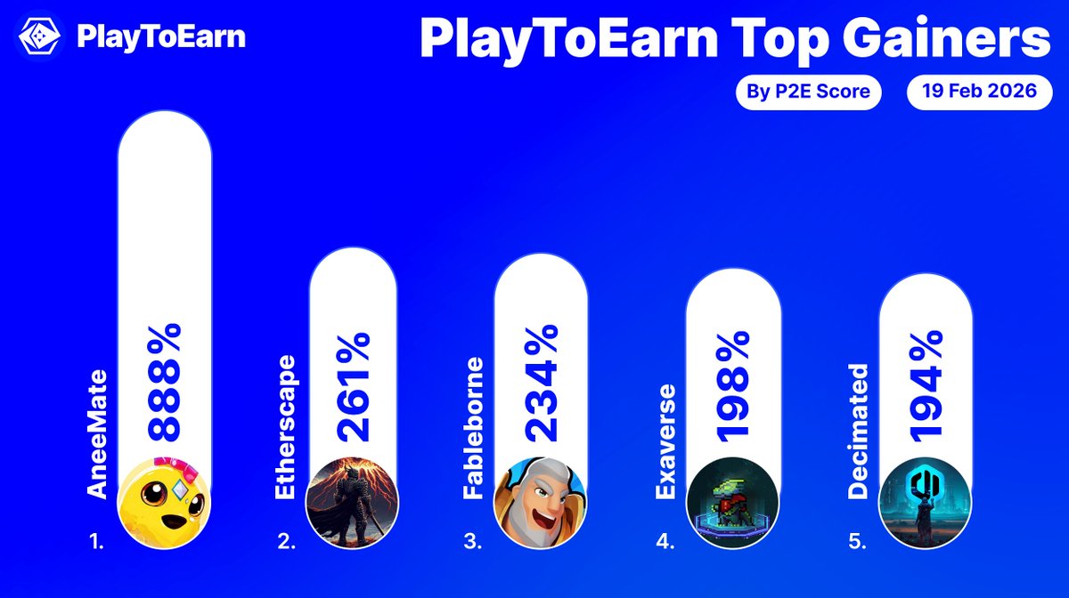 PlayToEarn tweet media