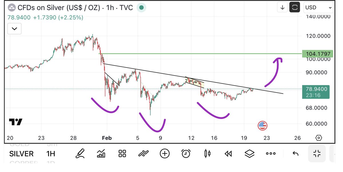 UremO 👑 tweet media