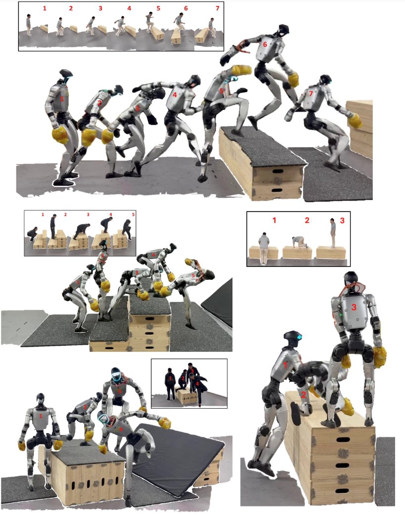 C's Robotics Paper Notes tweet media