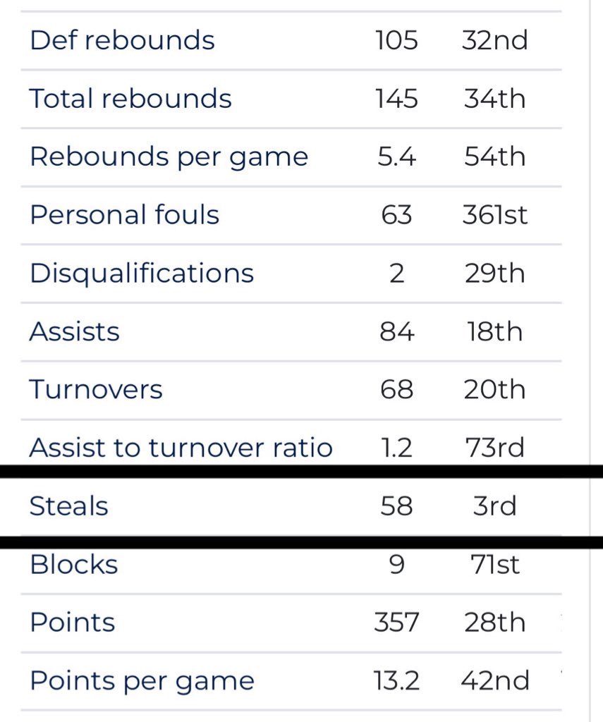 Dasir Williams-Bey tweet media