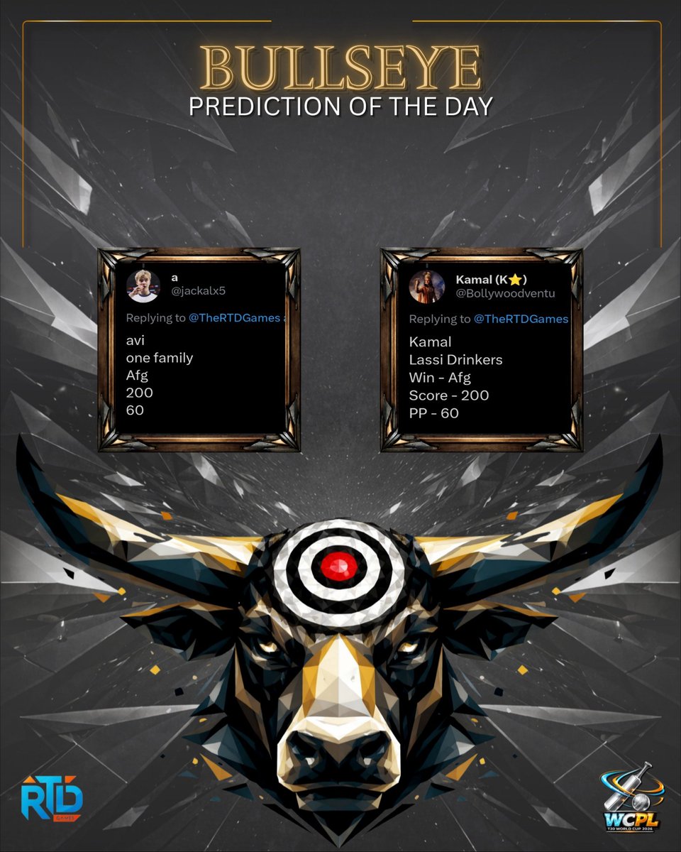 Congratulations <a href="/jackalx5/">a</a> and <a href="/Bollywoodventu/">Kamal (K⭐)</a> for Predicting Accurate 1st Innings Score in #AFGvsCAN Match 🎉

#WCPL