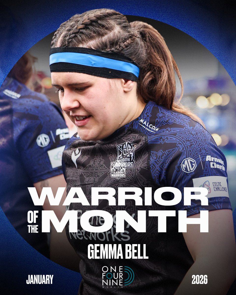 GlasgowWarriors's tweet photo. 1⃣ month, 2⃣ standout back-rowers 💪

As voted for by you, Jack Dempsey and Gemma Bell are your One Four Nine Wealth Warriors of the Month for January! 😃

Read: https://t.co/ygbISMrNCg

#WhateverItTakes | @OneFourNineGrp https://t.co/O7STVCE4u1