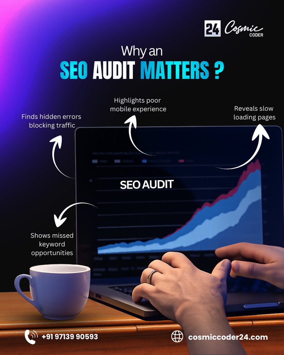 cosmic_coder_24's tweet photo. Design is done. Now the real question  is your website ranking?
#business #digitalartwork #BusinessGrowth #smallbusinessmarketing https://t.co/gpDNGiG77L