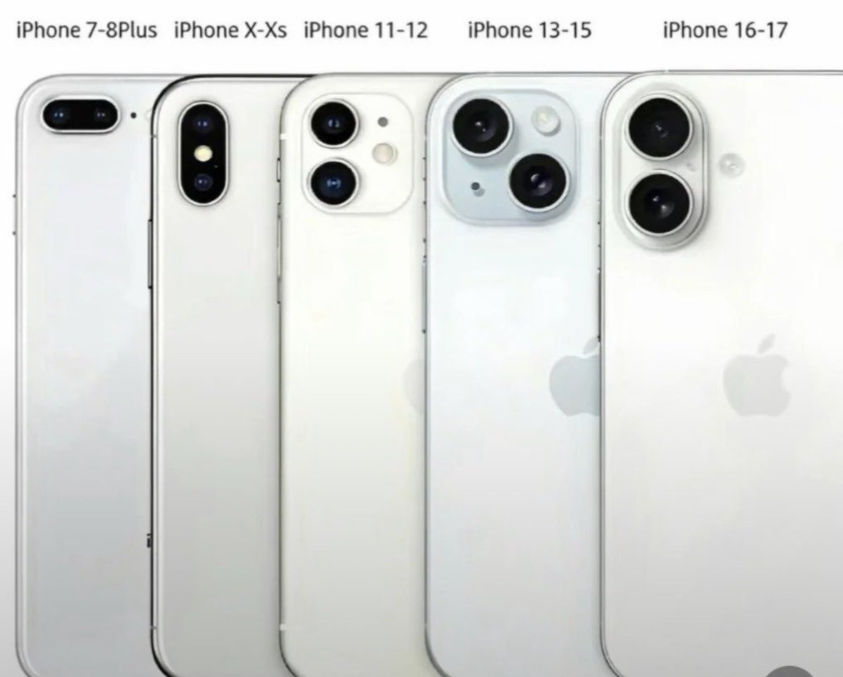 Ayushi☄️ tweet media