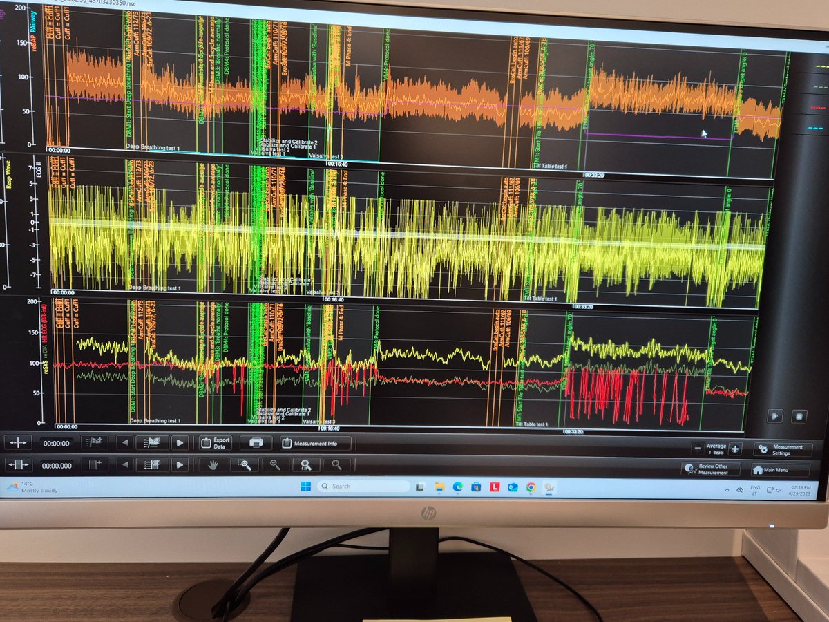 KLebedevaite's tweet photo. Casual day with diagnostics for #pots https://t.co/xCkehMk8Yk