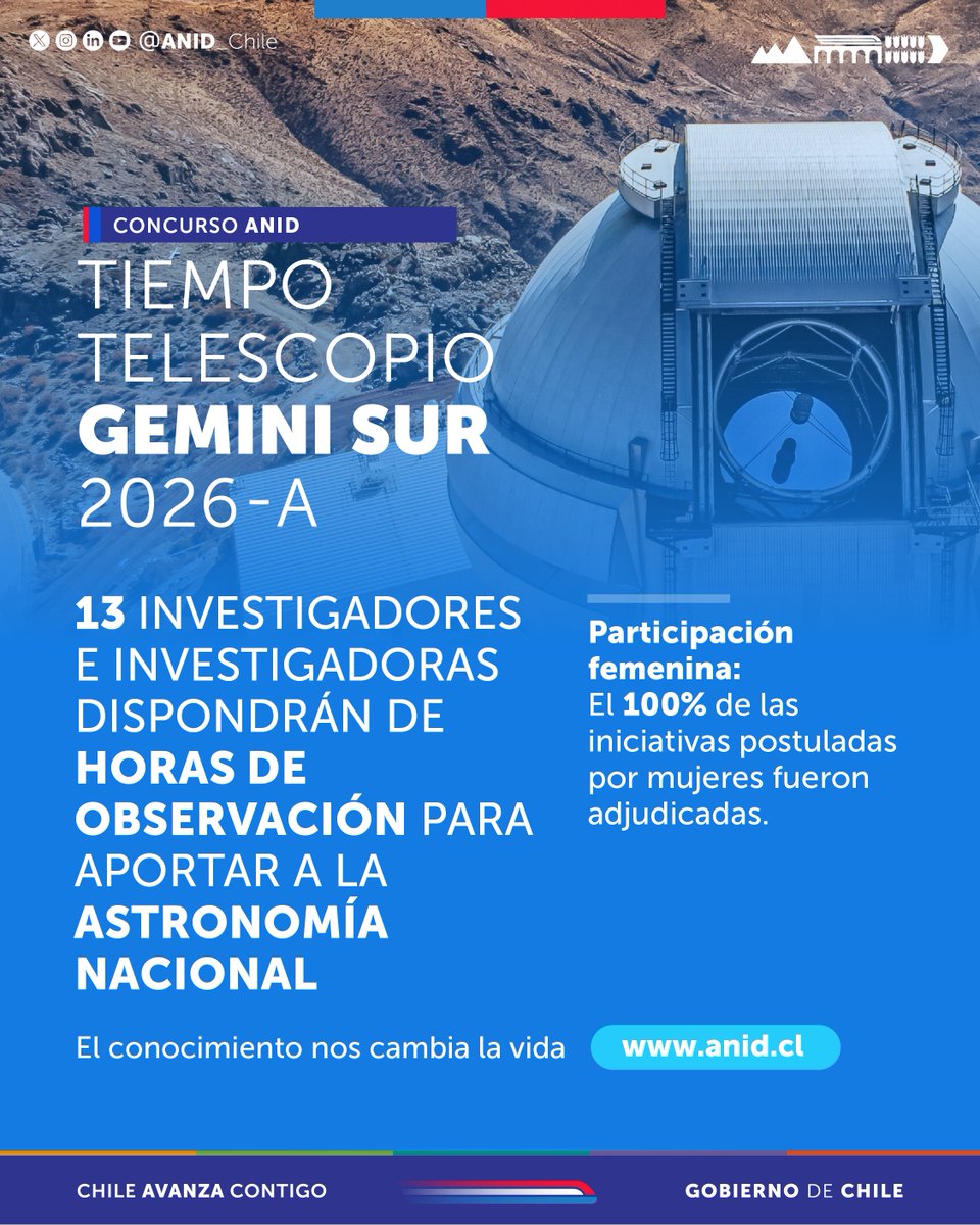 Agencia Nacional de Investigación y Desarrollo tweet media