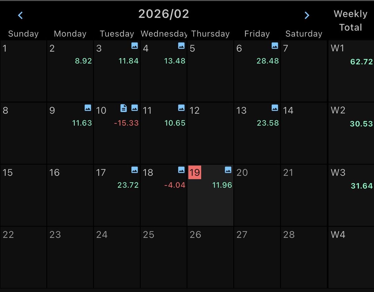 SchnablJon's tweet photo. Day trade $11.96 profit on #ibit again. Just been scalping for the month…. Not too shabby. I’m happy with it. 

#ibit #bitcoin #CryptoTrading #thursday https://t.co/rbHyfTZwOk