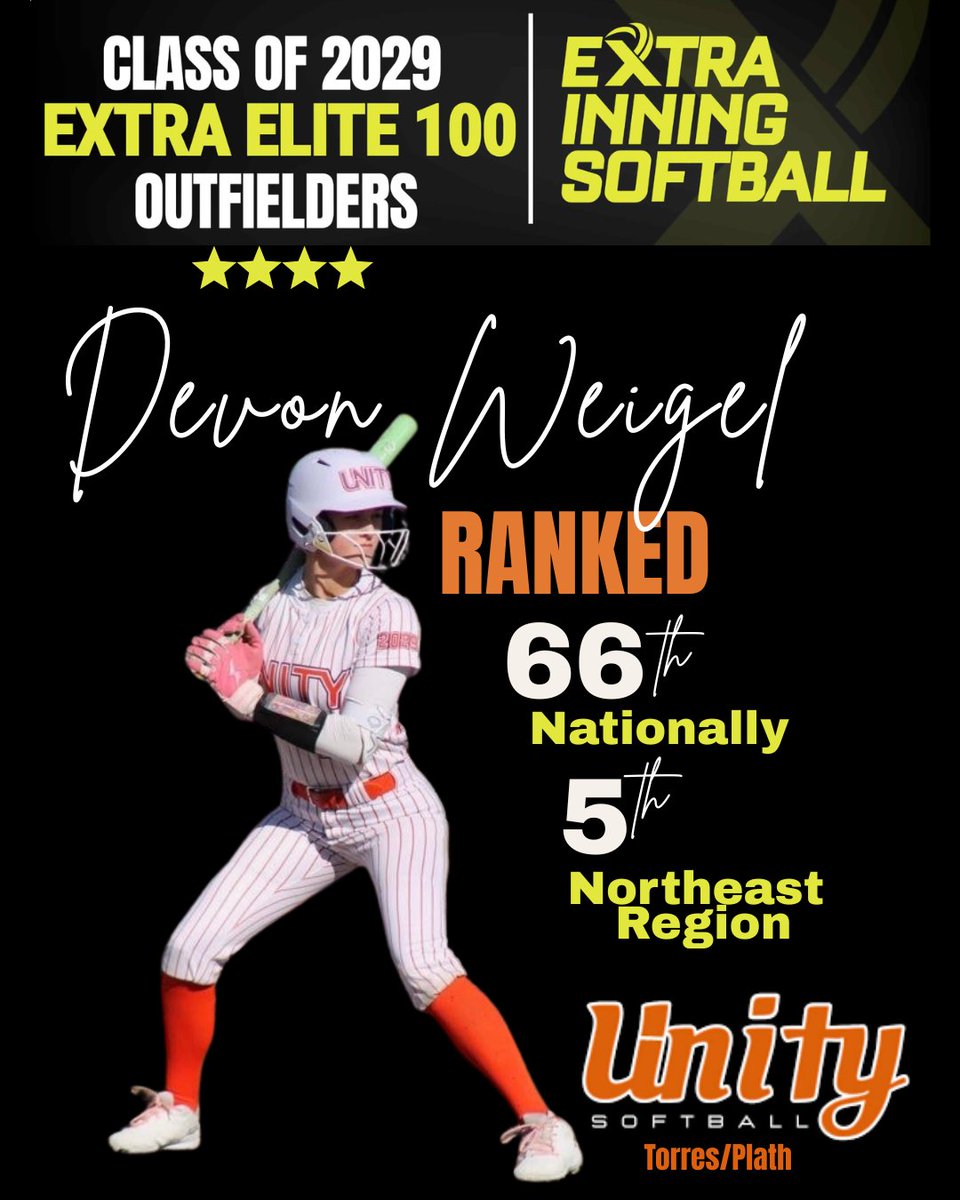 DEVON WEIGEL 2029 tweet media