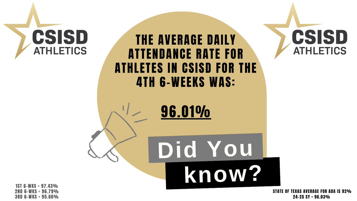 College Station ISD Athletics tweet media