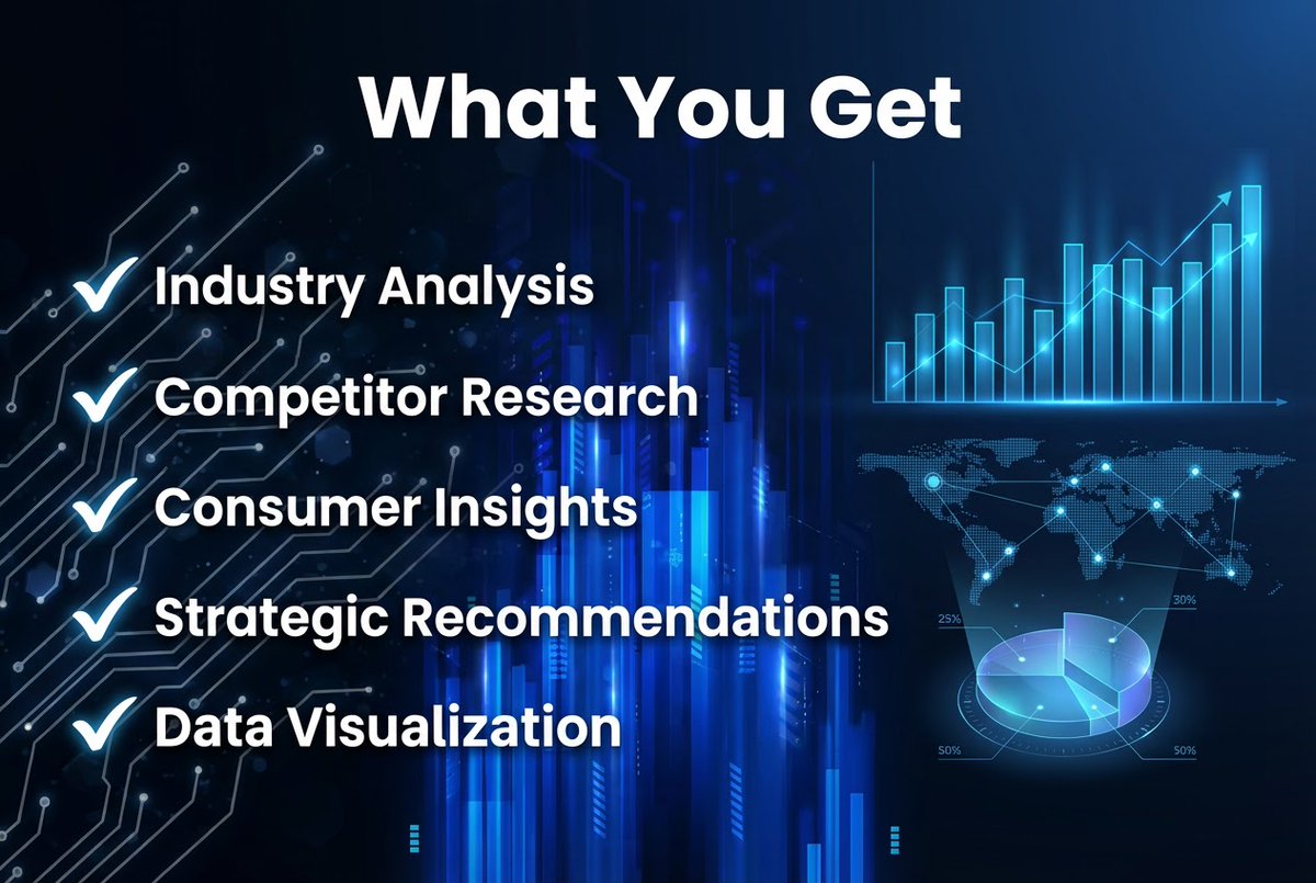 EHONGON's tweet photo. 🚀 Just launched my AI-powered Market Research gig on Fiverr!

✅ Market Trends
✅ Competitor Intelligence
✅ Consumer Insights
✅ Strategic Recommendations

Starting at just $50!Check out this page! https://t.co/qG1Wa3pykl https://t.co/yUXCfimDKk