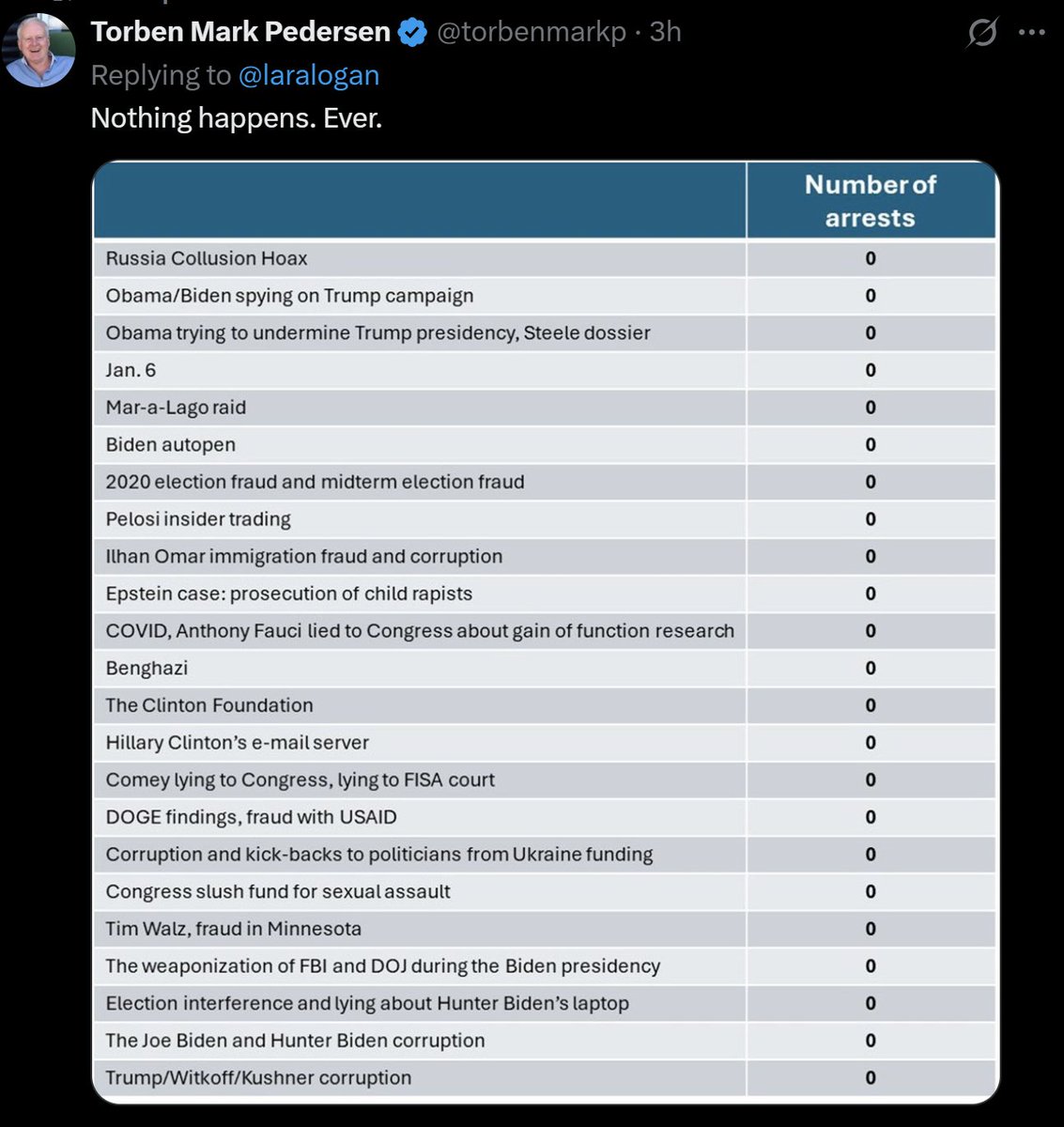 Fidgeloathesleft tweet media