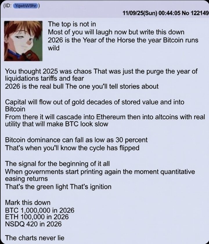 2026 certainties 

1. Nsdq420 dominance 

2. Nsdq420 flips the 100

3. Nsdq420 loves the doubters into submission 

4. NSDQ420 Complete and total transcendence.

🛜🪽