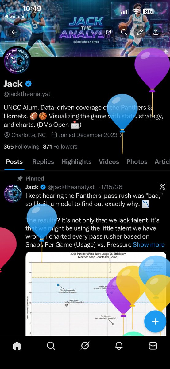 Getting myself a <a href="/RobertHandyHunt/">Robert Hunt</a> jersey for my birthday 🎉