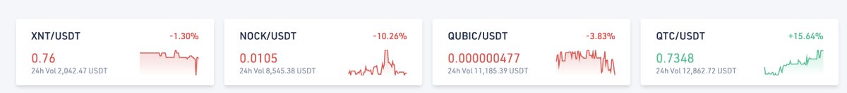 Cryptobarba_'s tweet photo. $QTC is one of the only projects in green. Wonder if people are noticing?

Checked the orderbooks on @safetrade aswell and I'm noticing some big orders, while there are not many sell orders.

Quantum bitcoin is all I want and have to say.

Study.

@qubitcoinx @safetrade 

https://t.co/oSNHm8gJOI