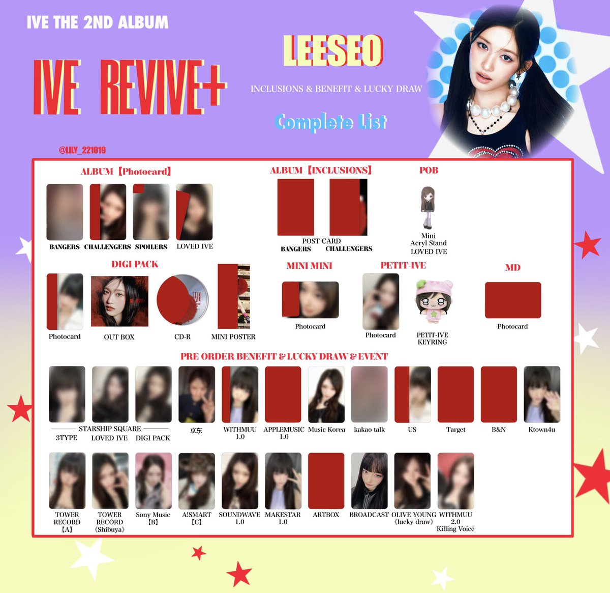 IVE【REVIVE+】 封入&特典 トレカ 一覧 💜💫 Photocard List ver.2