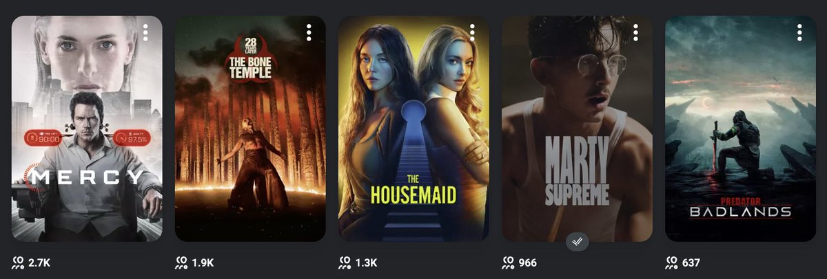 trakt's tweet photo. These five movies are getting the most attention on Trakt right now.
Which one deserves the hype? What would you replace? https://t.co/JBFxOmj6CC