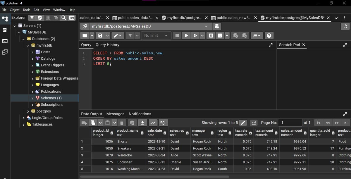 Jumoke Benita Akomolafe tweet media
