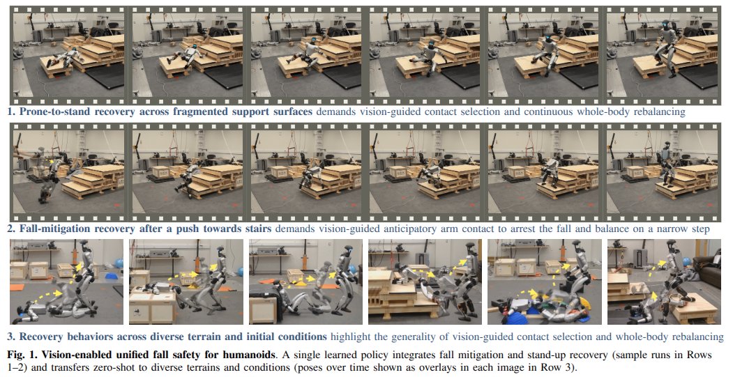 C's Robotics Paper Notes tweet media