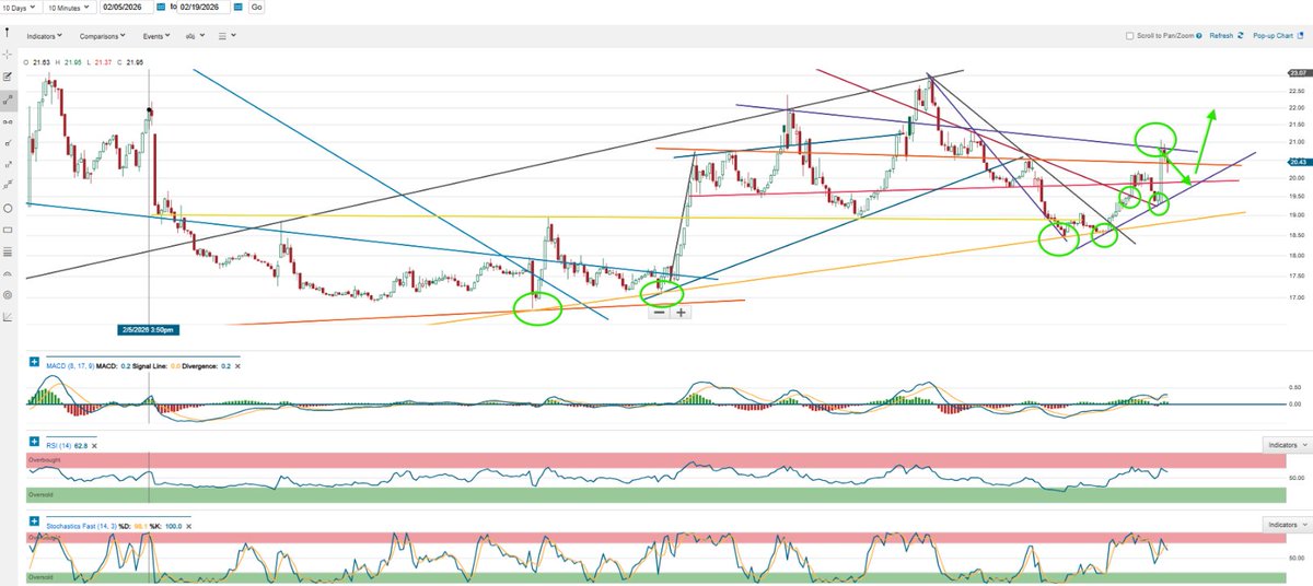 ApexPrognosticator tweet media